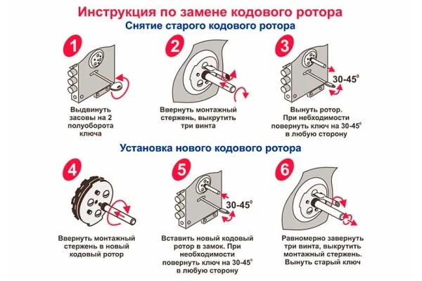 Входная дверь Лабиринт СОНАЛАБ 28 (Под покраску) - Image 5